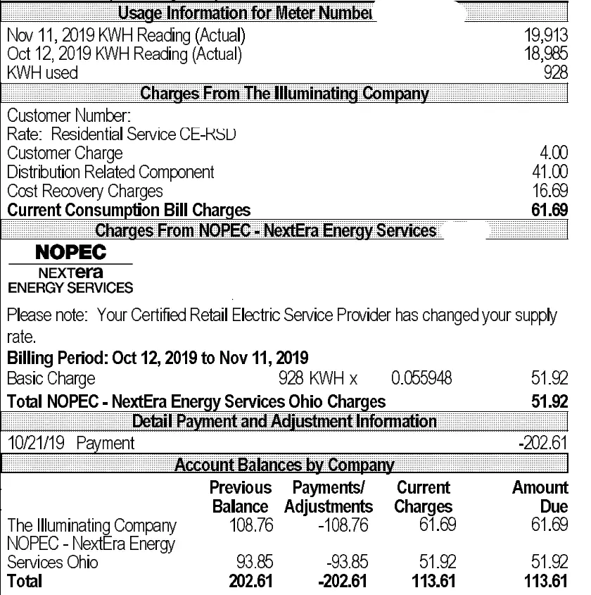 Power Usage