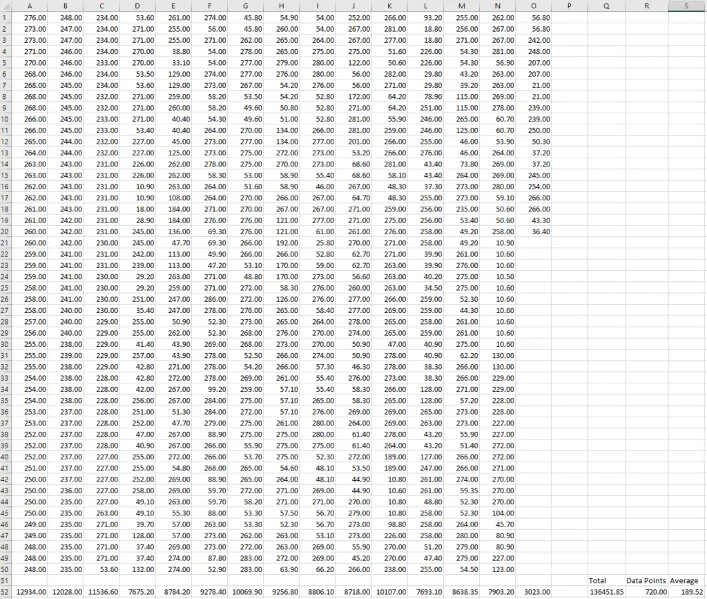 3D Print Power Usage