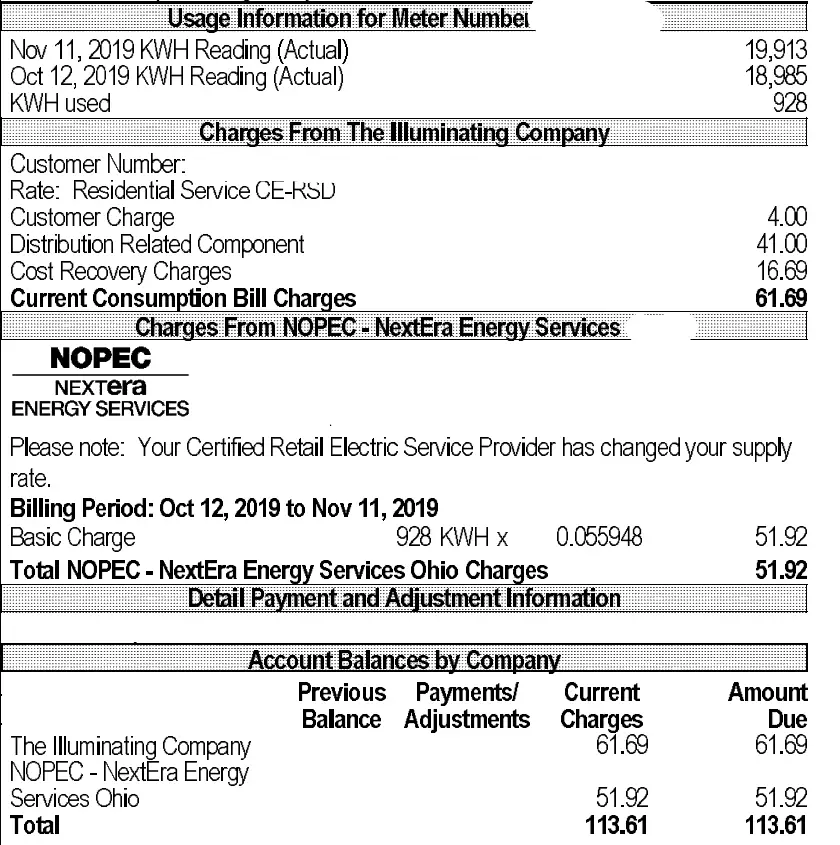 Power-Usage2021